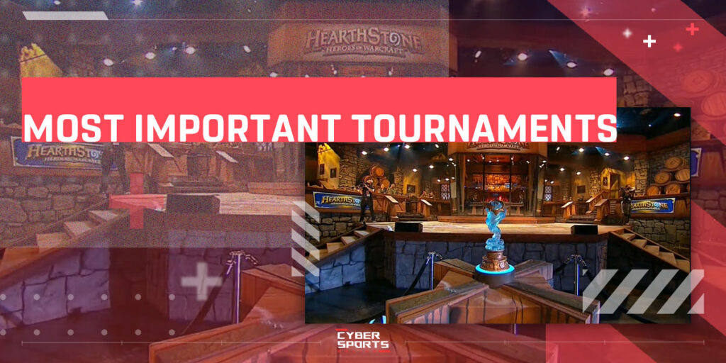 Most Important Tournaments