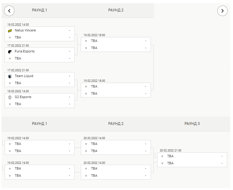 Katowice group B