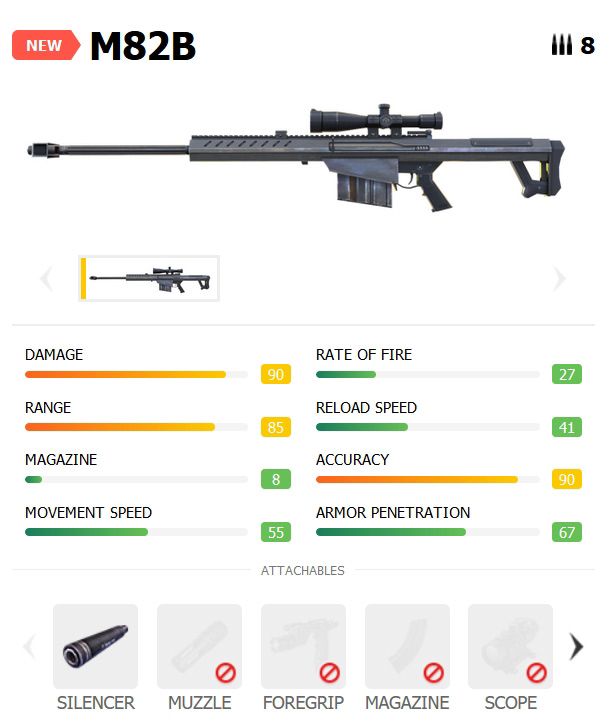 Features of Sniper rifle M82B in Garena Free fire